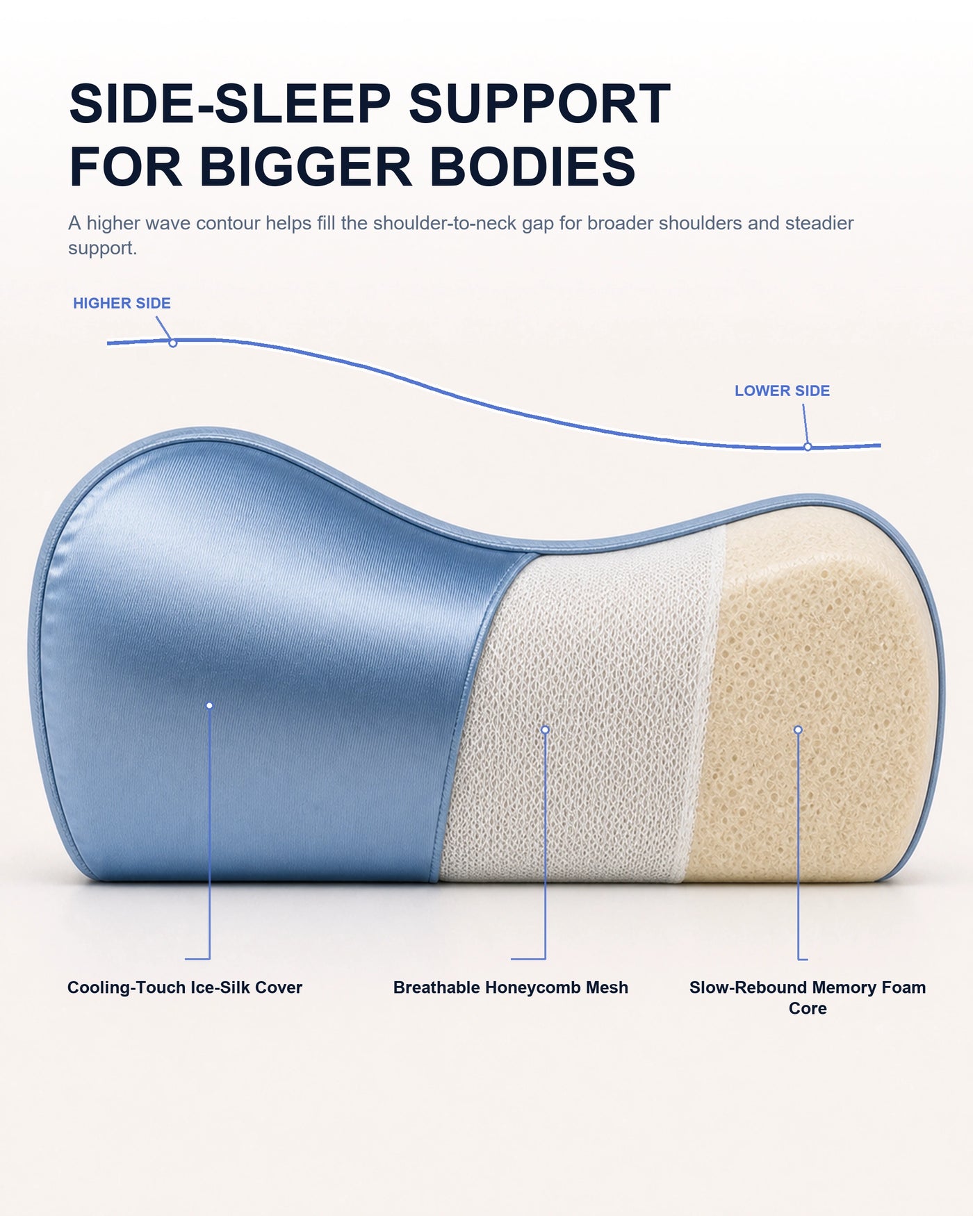 High-Loft Cervical Memory Foam Pillow for Big & Tall Side Sleepers