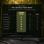 Cooling Bamboo Blend Sheet Set – Silky Soft 4-Piece Bedding for Hot Sleepers