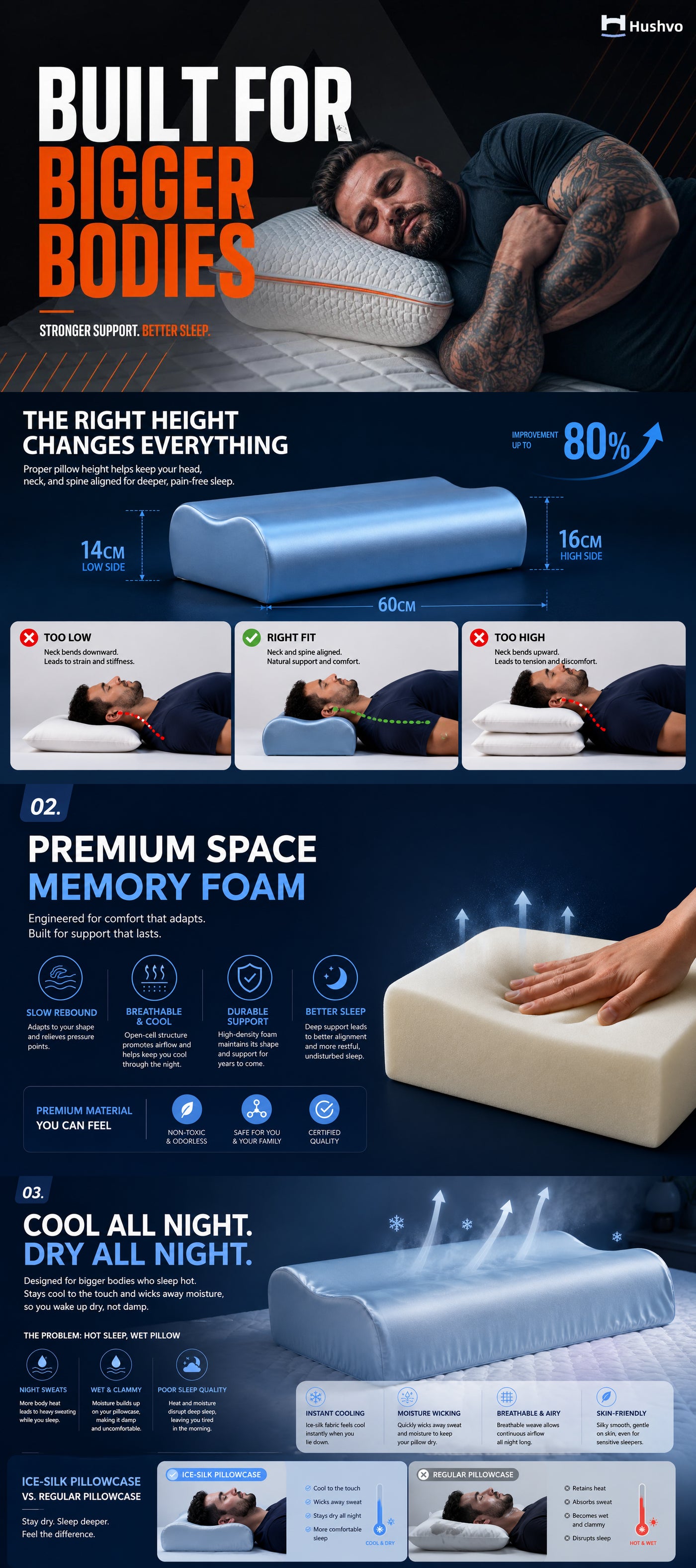 Hushvo height matched cervical pillow product details